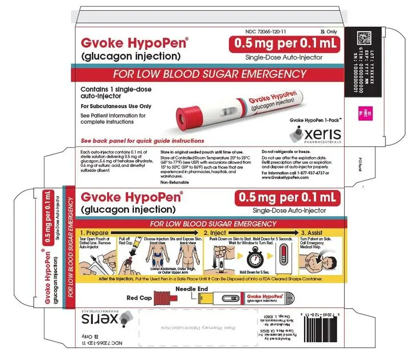 Ai 0.5 mg 1-pack carton label